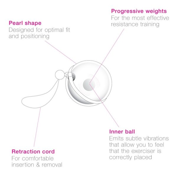Intimina Laselle Kegel Exerciser Weighted Ball - Image 10