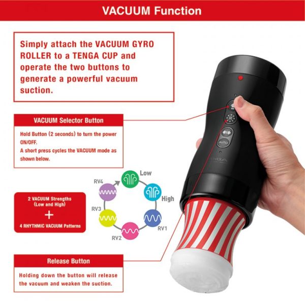 Tenga Vacuum Gyro Roller - Image 3