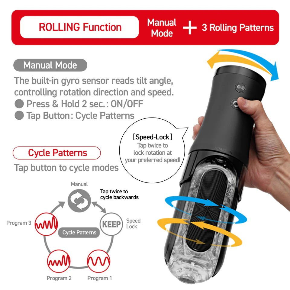 TENGA Flip Zero EVR: Gyro-Rotation Kit - Image 4