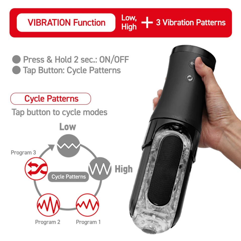 TENGA Flip Zero EVR: Gyro-Rotation Kit - Image 5